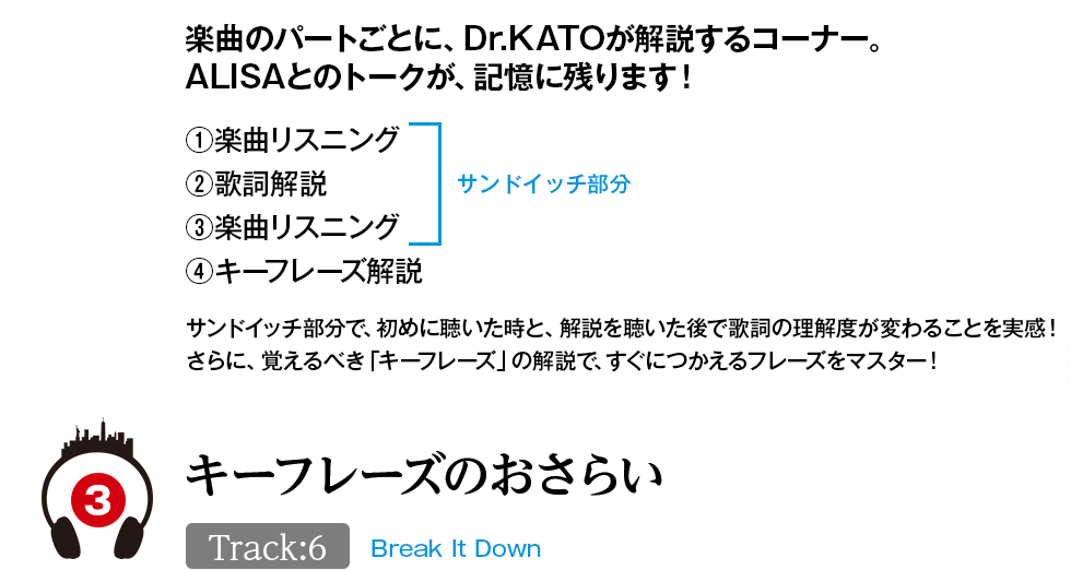 キーフレーズのおさらい Break it Down