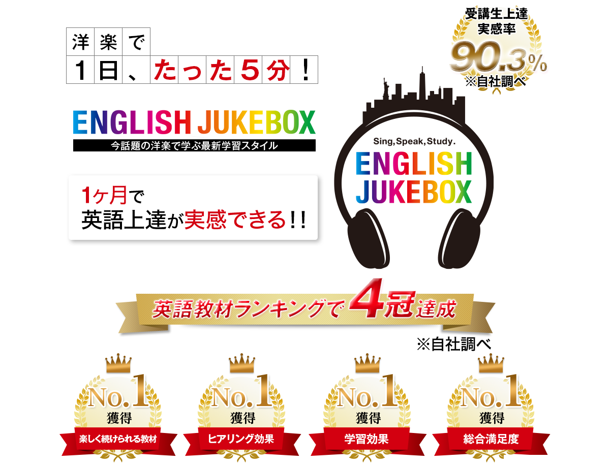洋楽で1日、たった5分！1ヶ月で英語上達が実感できる！！